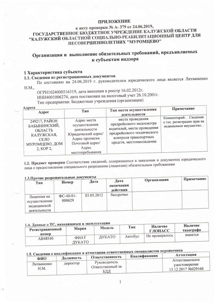 Акт проверки органом государственного контроля (надзора), юридического лица № А-379 от 24.06.2019